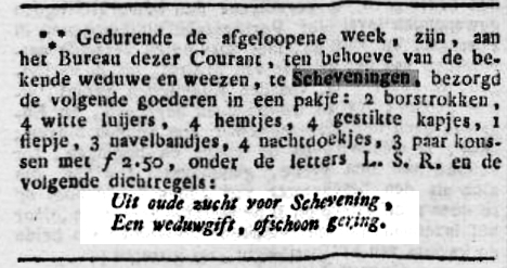 De Jonge Jacob Johannes